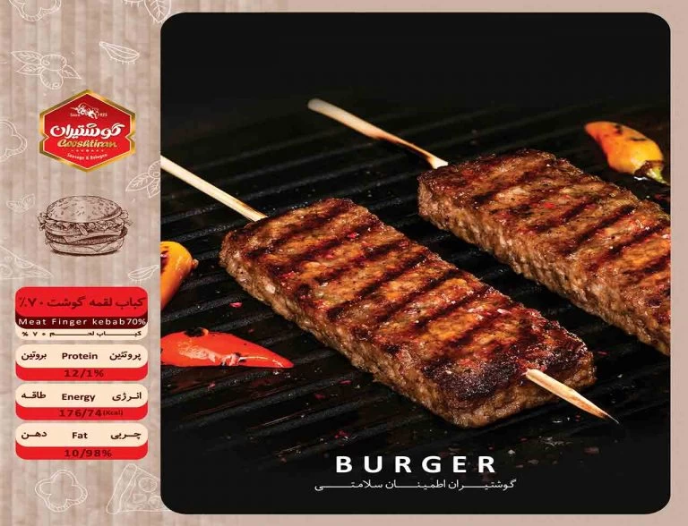 Finger kebab